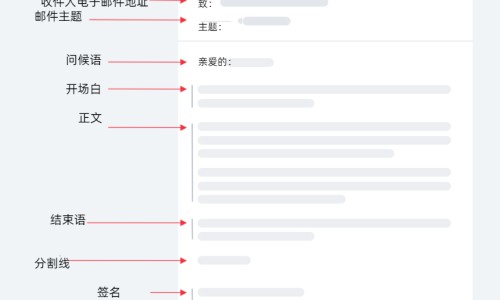 甲醛用药网—知名的甲醛药水对人体有没有影响网站,分享甲醛吃什么药知识